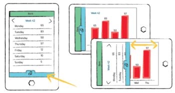 UI设计新手必读 横纵网格系统全科普
